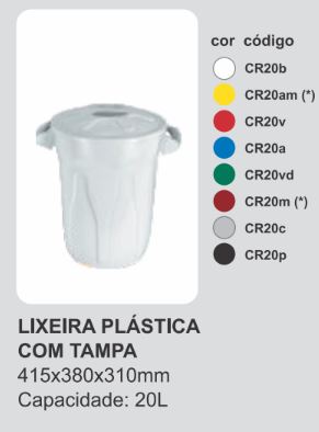 Lixeira Plástica Tipo Balde 20L